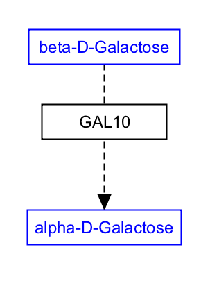 Image:Label2datanode after2.png