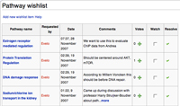 Image:Wishlist_thumb_200.jpg