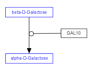Image:Label3DataNode.png