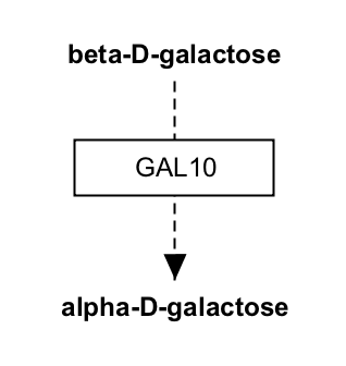 Image:Label2datanode before2.png