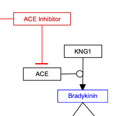 Image:Mim-inhibition.png