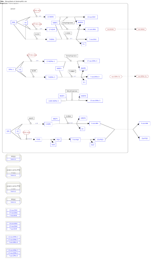 Biosynthesis of electrophilic omega-3 PUFA oxo-derivatives