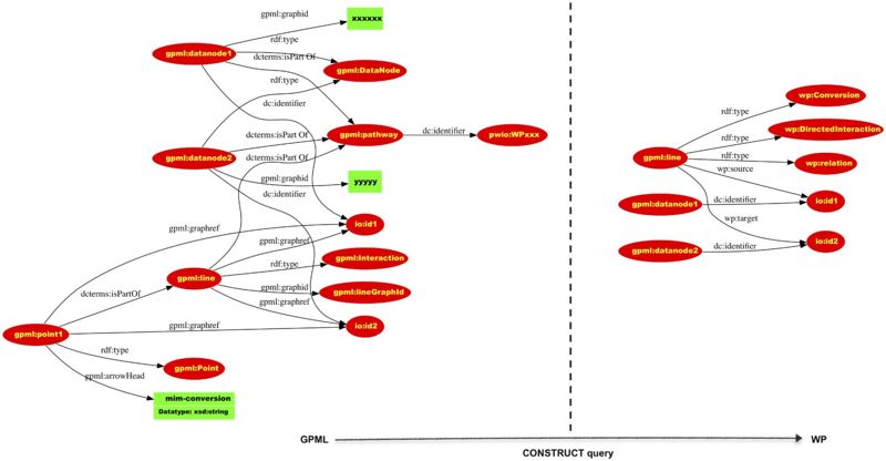 Image:Journal.pcbi.1004989.g001.jpg