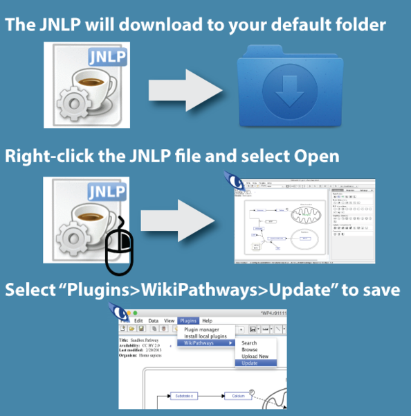 Image:WP WebStartEditor Popup-draft v3.png